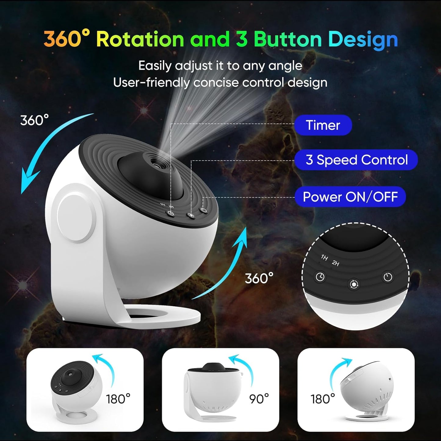 GalaxyGlow - 360° planetarieprojektor | Forbedret afslapning og afstresning