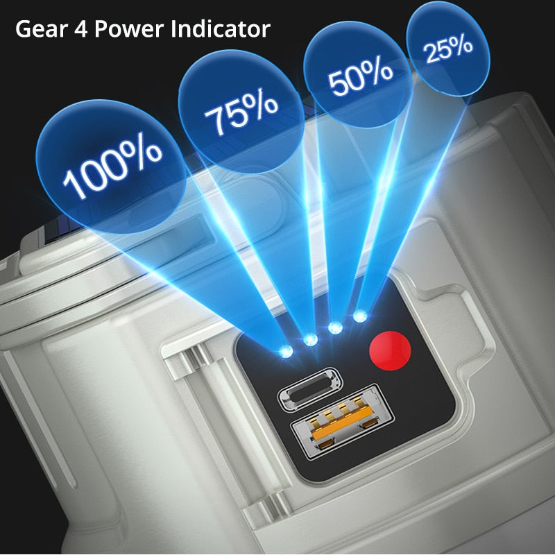 LumiPower - Solar LED Outdoor USB Rechargeable Explorer Camping Light
