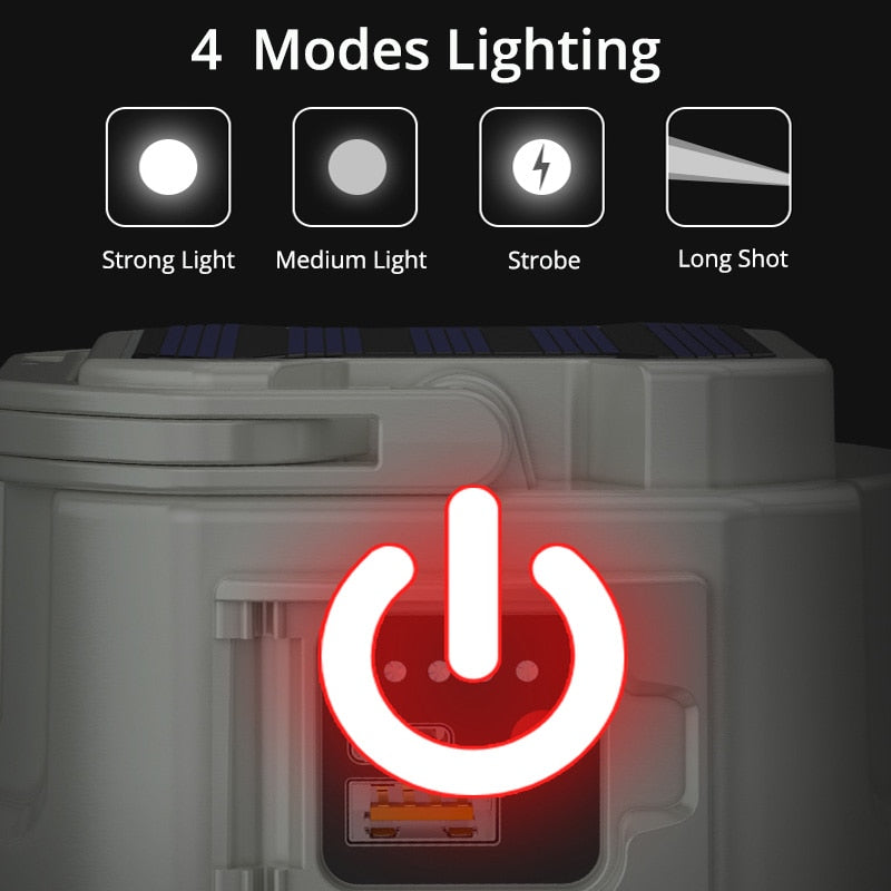 LumiPower - Solar LED Outdoor USB Rechargeable Explorer Camping Light