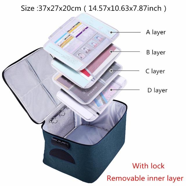 Variant image for Vandafvisende Dokument Opbergtas med Sikkerhedslås – Multifunktionel Organizer til Rejser og Arbejde-5