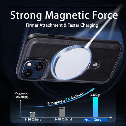 LuxoShield - Magnetisk iPhone-etui med usynligt ringstativ