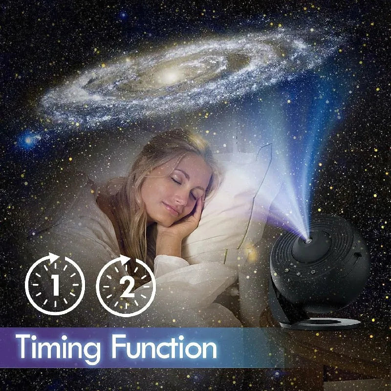 GalaxyGlow - 360° planetarieprojektor | Forbedret afslapning og afstresning