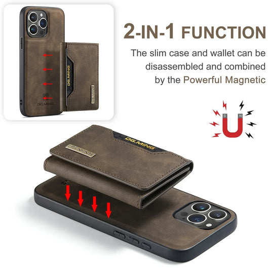 MagnaCase - 2-i-1 iPhone-etui med aftageligt pungetui