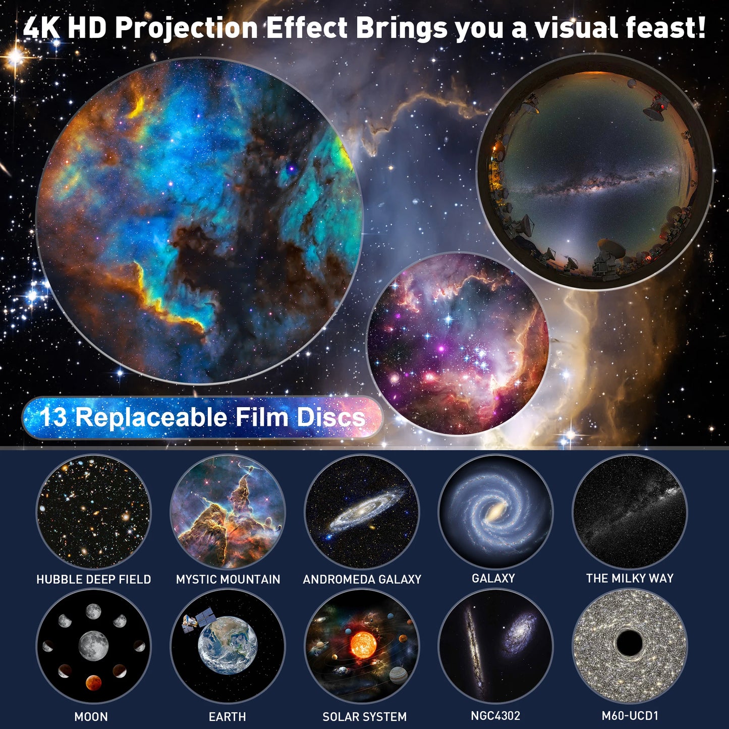 Galaxy Planetarium Projektor – 13-i-1 Stjernehimmel & Univers Projektion, HD, Timer, Børne-natlampe & Dekoration