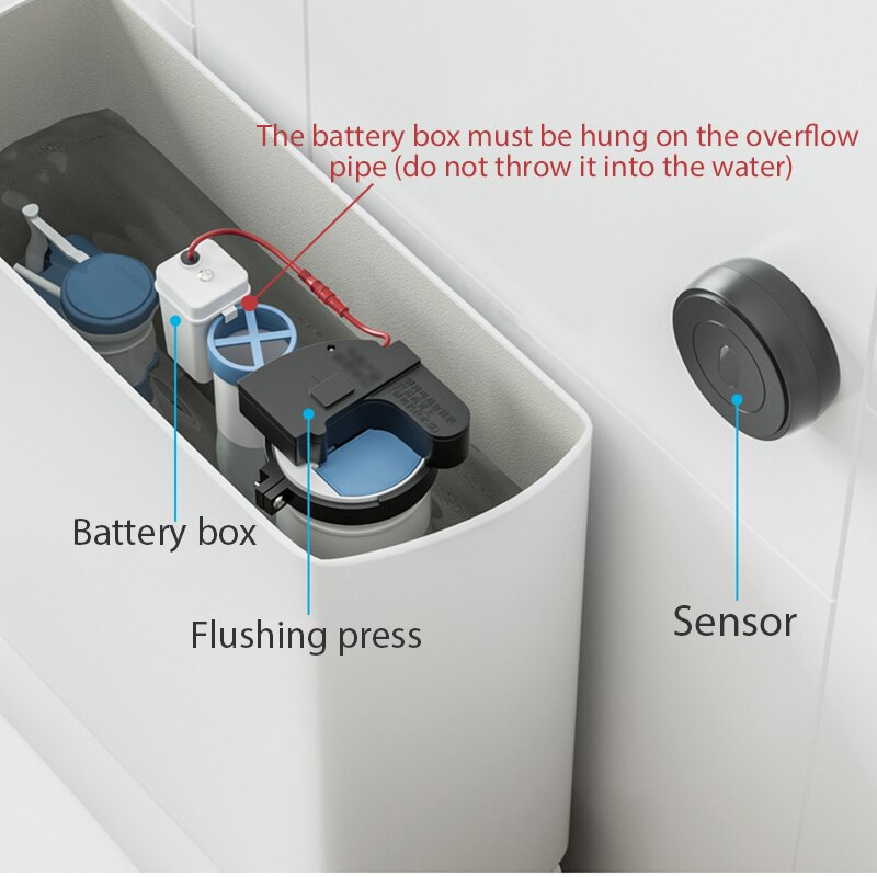 PureFlush - Sensor til berøringsfri automatisk toiletskylning