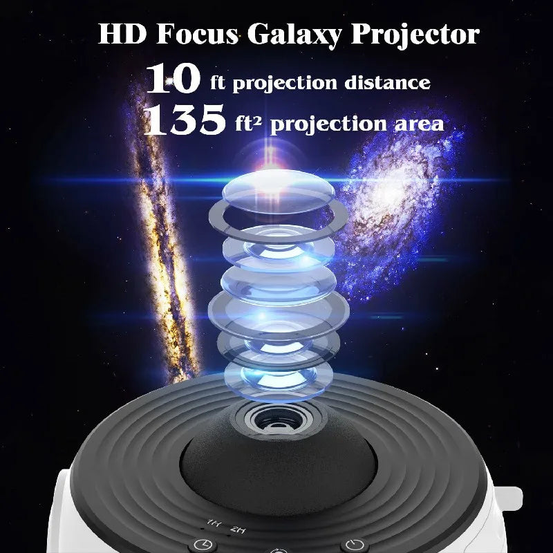 GalaxyGlow - 360° planetarieprojektor | Forbedret afslapning og afstresning