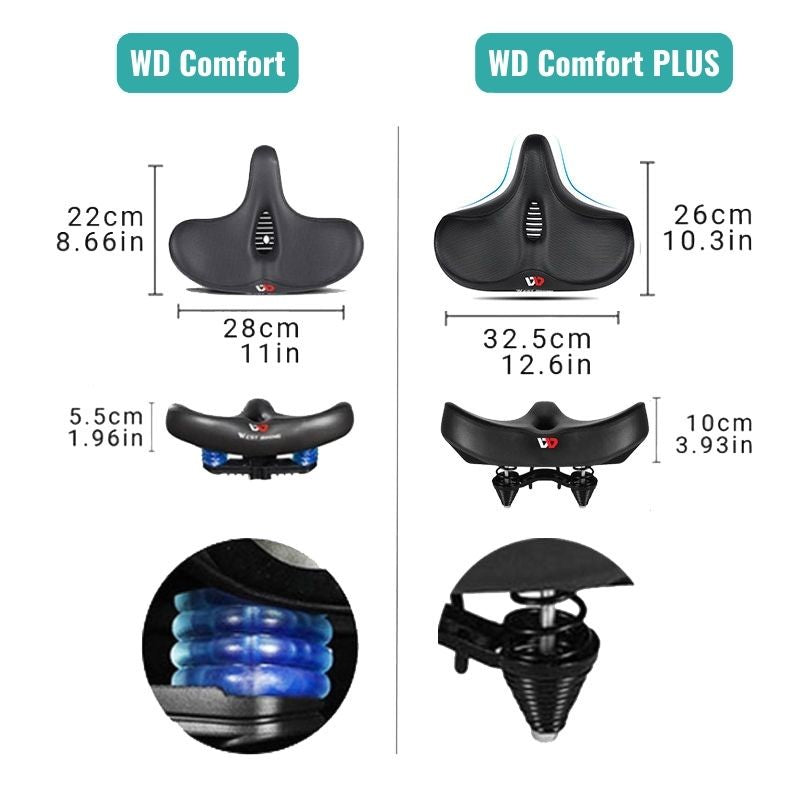 RideComfort - Komfortabel Big Bottom-cykelsadel - Maksimal komfort