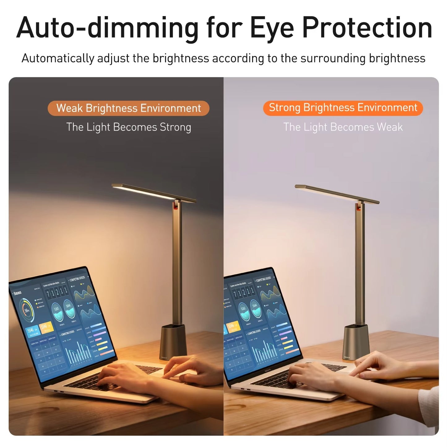 Baseus LED Bordlampe | Øjenbeskyttelse & Smart Lys | Dæmpbar Foldbar Studielampe