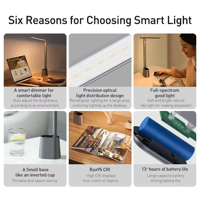 Baseus LED Bordlampe | Øjenbeskyttelse & Smart Lys | Dæmpbar Foldbar Studielampe
